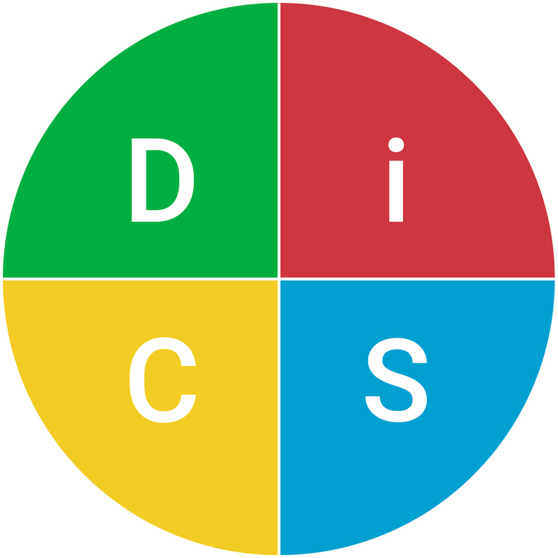 DiSC Map Icon