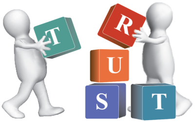 The Four C’s of Building Trust in the Workplace