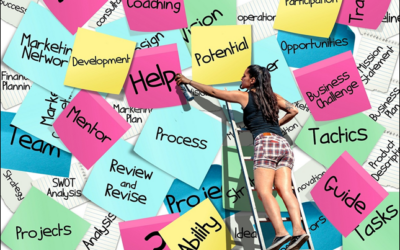 Top Companies for Employee Engagement