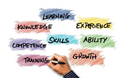 Creating a Successful Learning Strategy