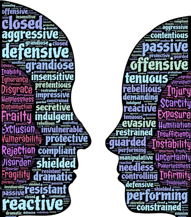 behaviour change model what is a behavior change model?