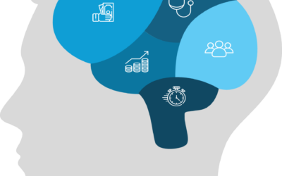 Why is Behavior Change Important?