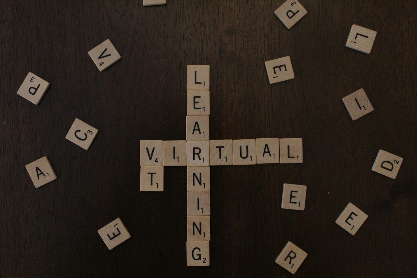 Virtual Training