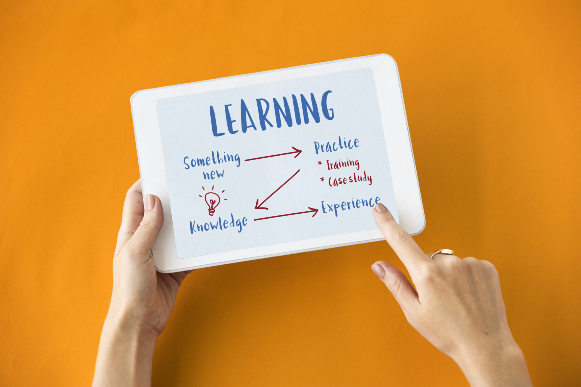 The importance of clear expectations in L&D